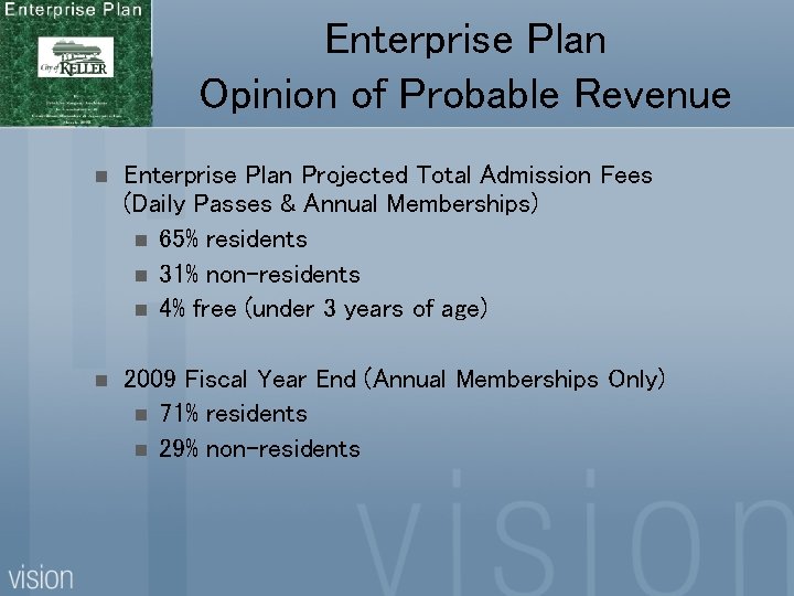 Enterprise Plan Opinion of Probable Revenue n Enterprise Plan Projected Total Admission Fees (Daily