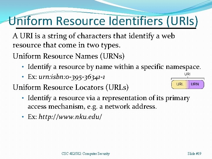 Uniform Resource Identifiers (URIs) A URI is a string of characters that identify a