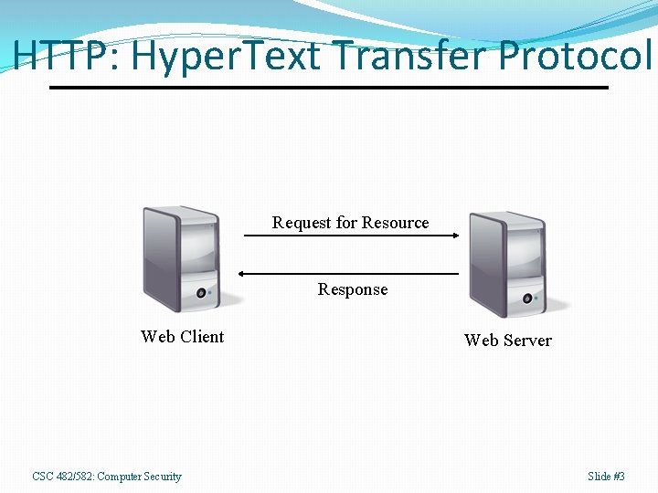 HTTP: Hyper. Text Transfer Protocol Request for Resource Response Web Client CSC 482/582: Computer