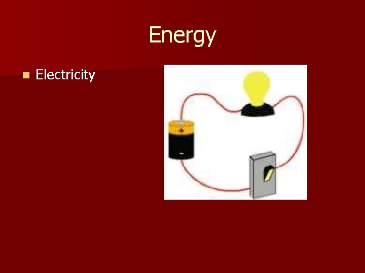 Energy n Electricity 