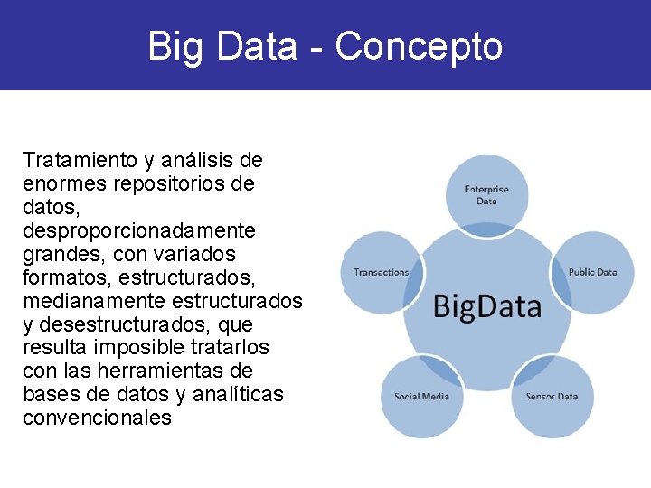 Big Data - Concepto Tratamiento y análisis de enormes repositorios de datos, desproporcionadamente grandes,