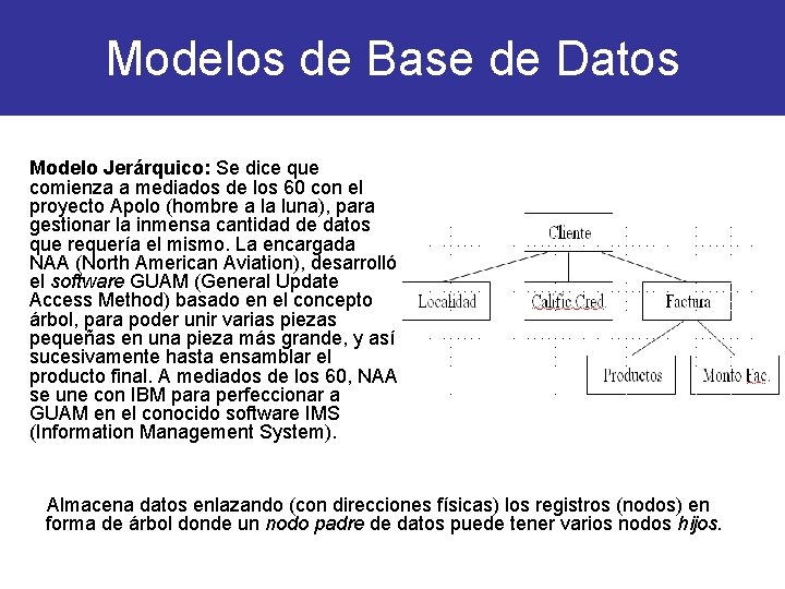 Modelos de Base de Datos Modelo Jerárquico: Se dice que comienza a mediados de