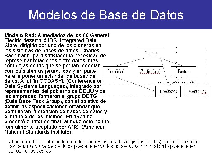 Modelos de Base de Datos Modelo Red: A mediados de los 60 General Electric