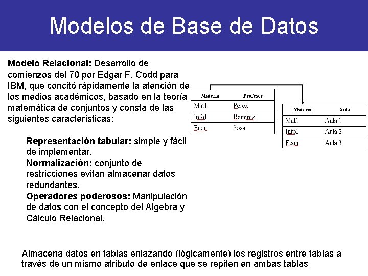 Modelos de Base de Datos Modelo Relacional: Desarrollo de comienzos del 70 por Edgar