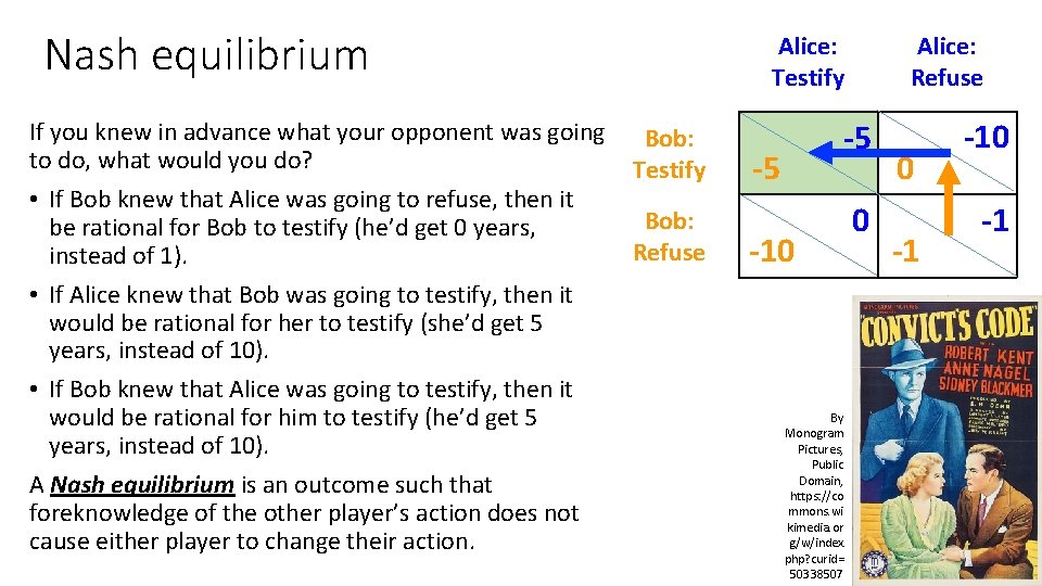 Nash equilibrium If you knew in advance what your opponent was going to do,