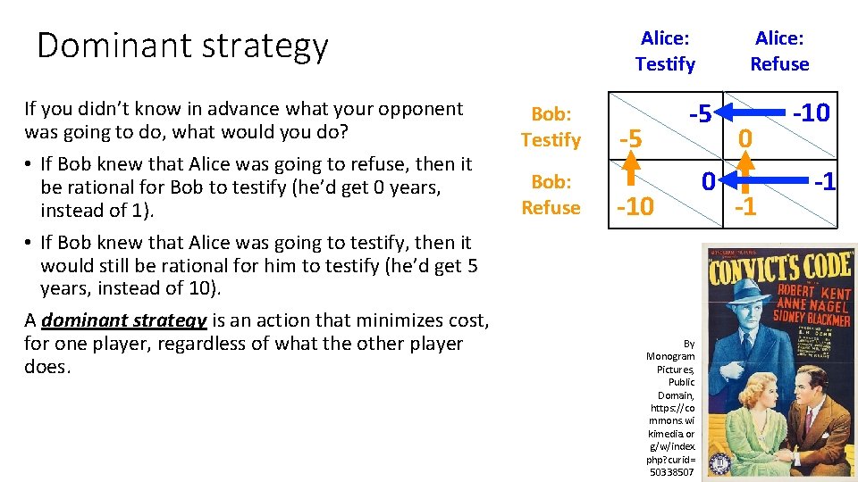 Dominant strategy If you didn’t know in advance what your opponent was going to