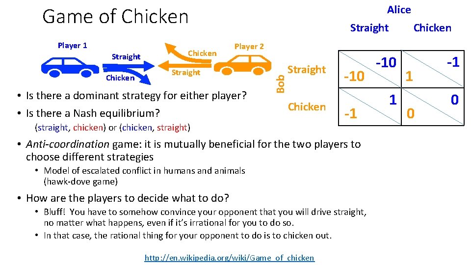 Alice Game of Chicken Straight Chicken Player 2 Straight • Is there a dominant