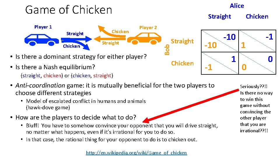 Alice Game of Chicken Straight Chicken Player 2 Straight • Is there a dominant