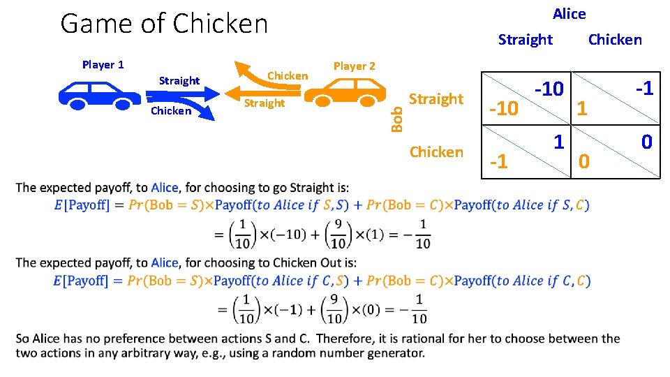 Alice Game of Chicken Straight Chicken • Chicken Player 2 Bob Player 1 Straight