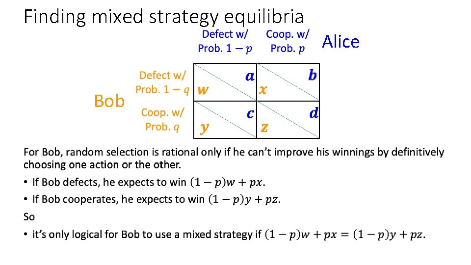 Finding mixed strategy equilibria Bob • Alice 