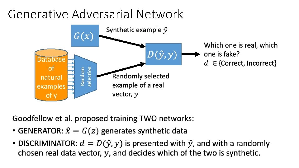 Database of natural examples of y • Random selection Generative Adversarial Network 