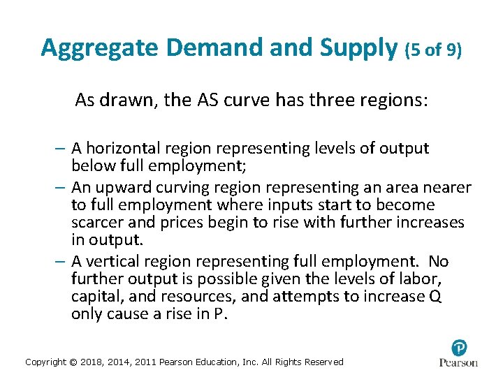 Aggregate Demand Supply (5 of 9) As drawn, the AS curve has three regions: