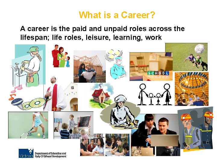 What is a Career? A career is the paid and unpaid roles across the
