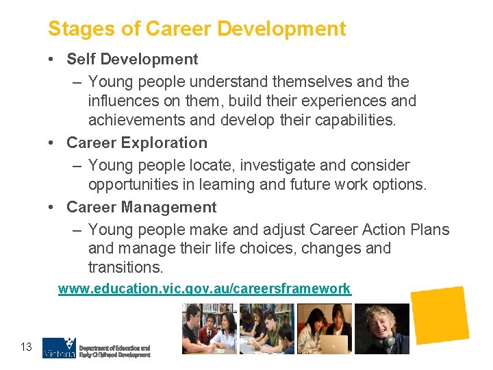 Stages of Career Development • Self Development – Young people understand themselves and the
