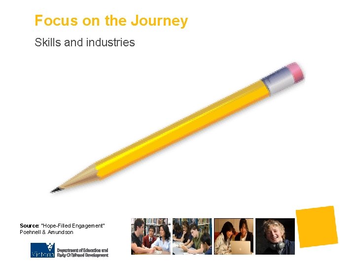 Focus on the Journey Skills and industries Source: “Hope-Filled Engagement” Poehnell & Amundson 