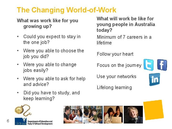The Changing World-of-Work • Could you expect to stay in the one job? What
