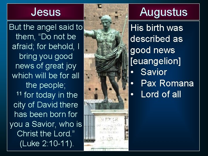 Jesus Augustus But the angel said to them, “Do not be afraid; for behold,