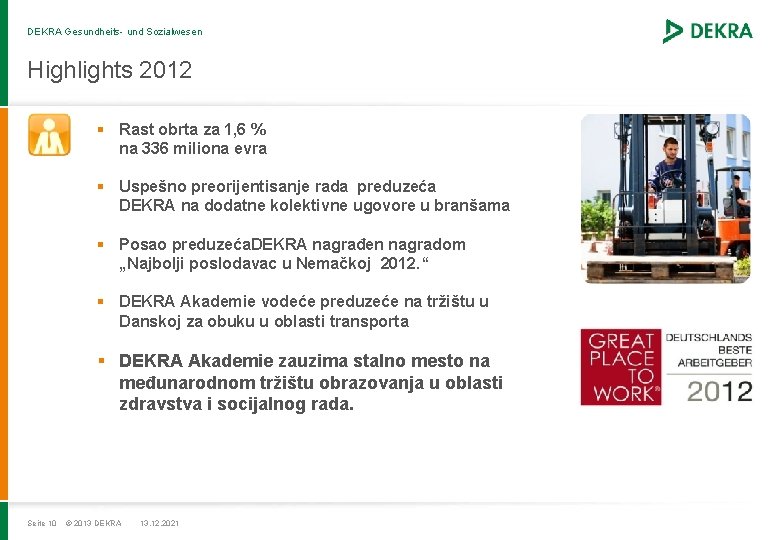 DEKRA Gesundheits- und Sozialwesen Highlights 2012 § Rast obrta za 1, 6 % na