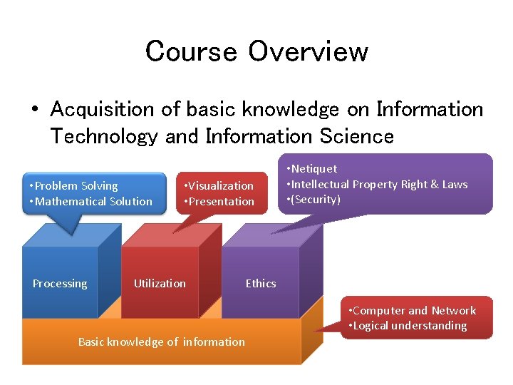 Course Overview • Acquisition of basic knowledge on Information Technology and Information Science •