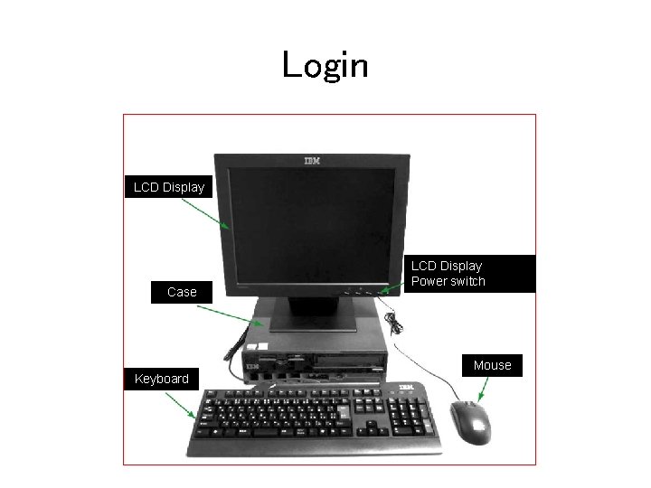 Login LCD Display Case Keyboard LCD Display Power switch Mouse 