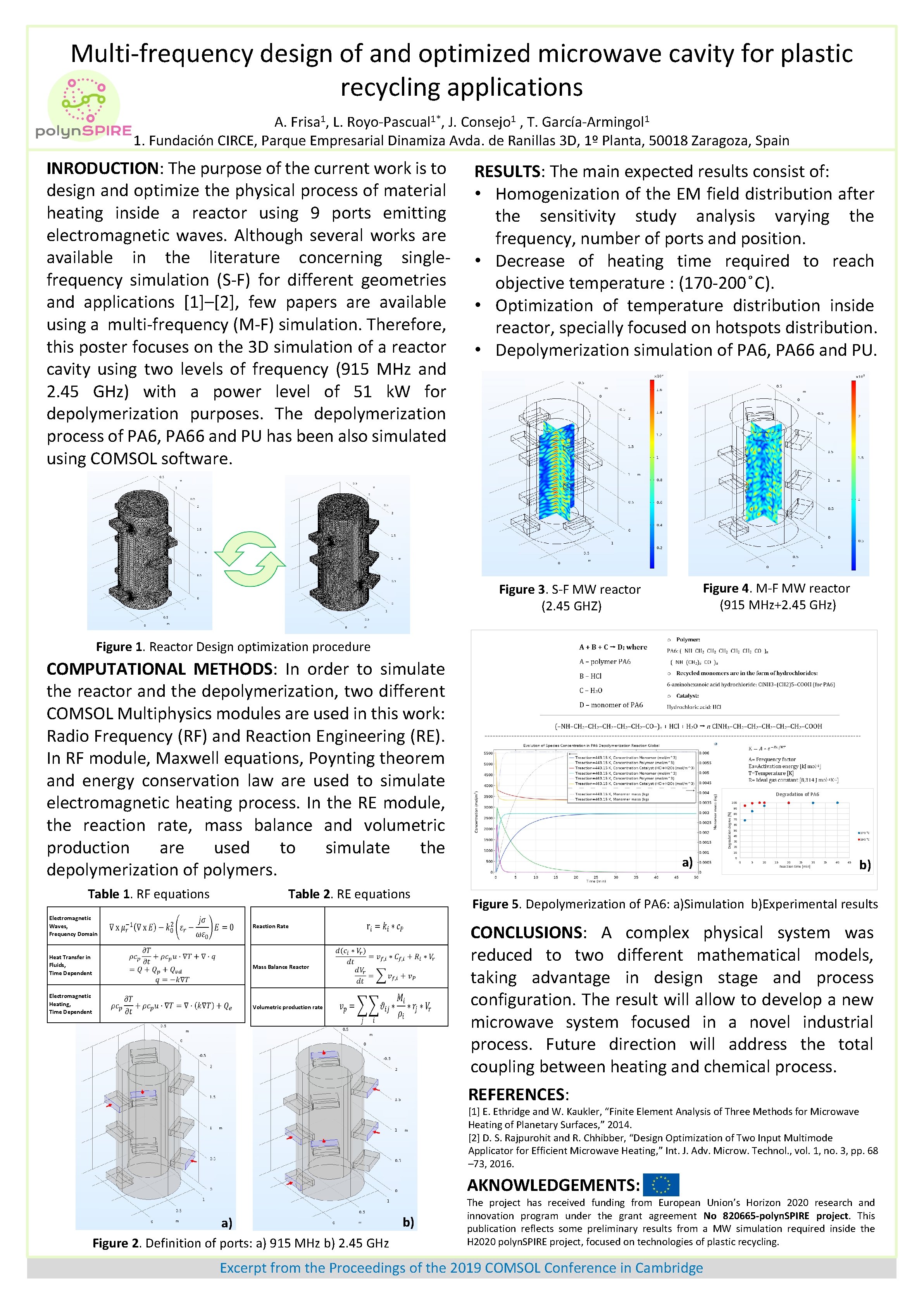 Multi-frequency design of and optimized microwave cavity for plastic recycling applications A. Frisa 1,