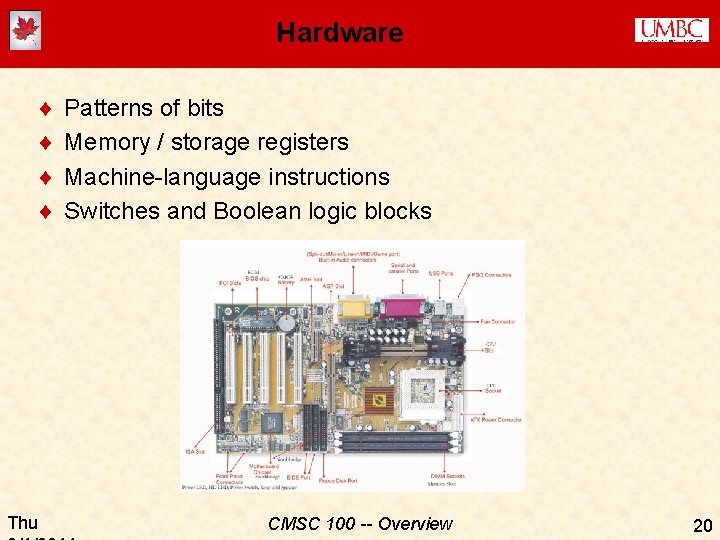 Hardware ¨ ¨ Thu Patterns of bits Memory / storage registers Machine-language instructions Switches