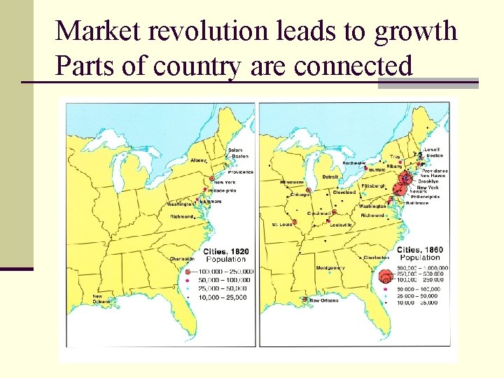 Market revolution leads to growth Parts of country are connected 