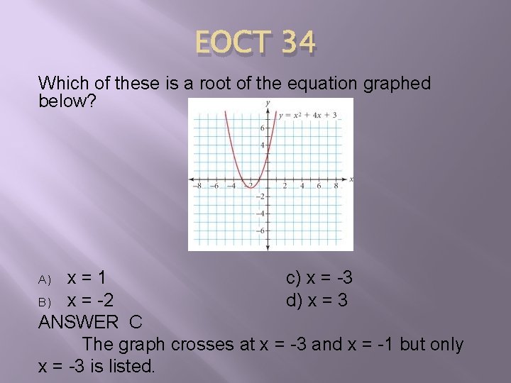 EOCT 34 Which of these is a root of the equation graphed below? x=1