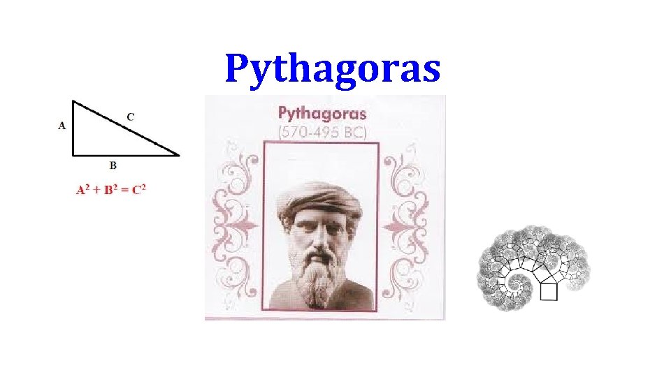 Pythagoras 