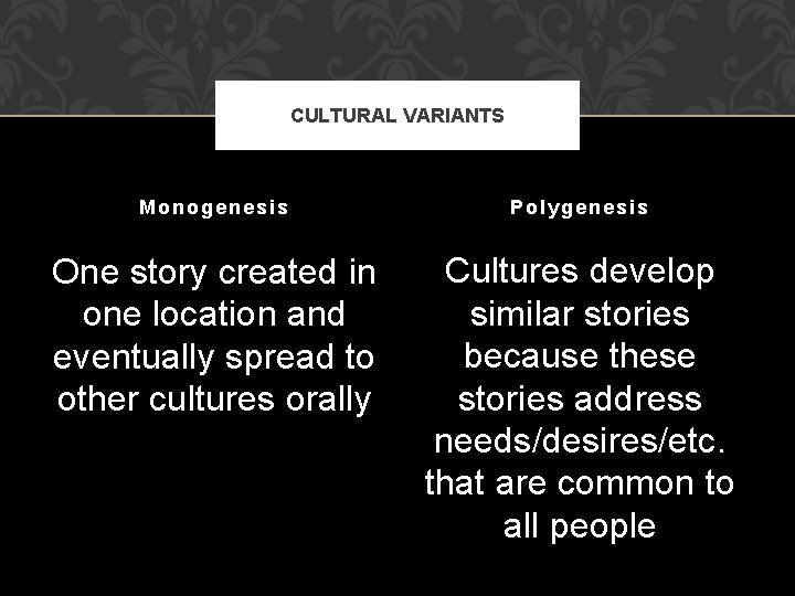 CULTURAL VARIANTS Monogenesis Polygenesis One story created in one location and eventually spread to