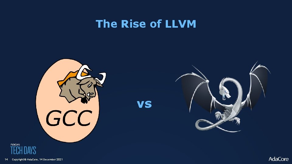 The Rise of LLVM vs 14 Copyright © Ada. Core, 14 December 2021 