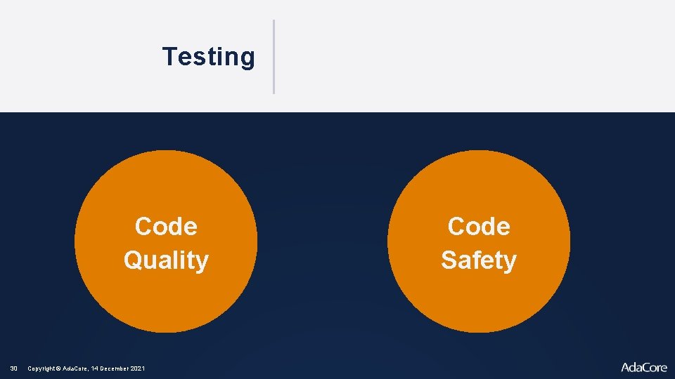 Testing Code Quality 30 Copyright © Ada. Core, 14 December 2021 Code Safety 