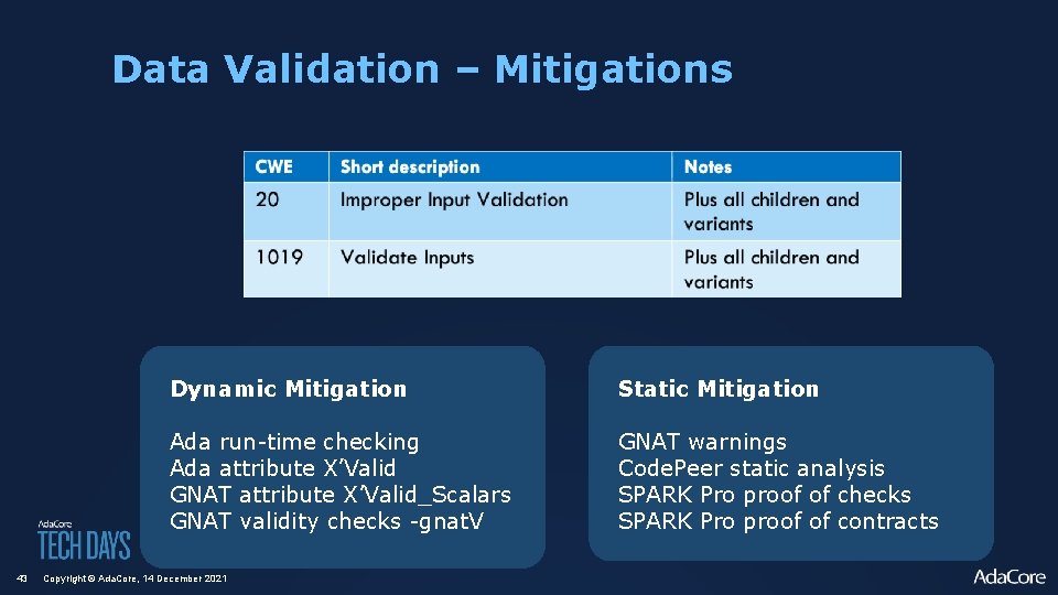 Data Validation – Mitigations 43 Dynamic Mitigation Static Mitigation Ada run-time checking Ada attribute