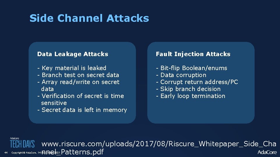 Side Channel Attacks 44 Data Leakage Attacks Fault Injection Attacks - Key material is