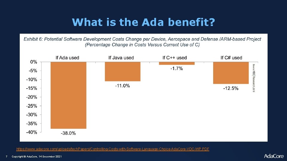 What is the Ada benefit? https: //www. adacore. com/uploads/tech. Papers/Controlling-Costs-with-Software-Language-Choice-Ada. Core-VDC-WP. PDF 7 Copyright