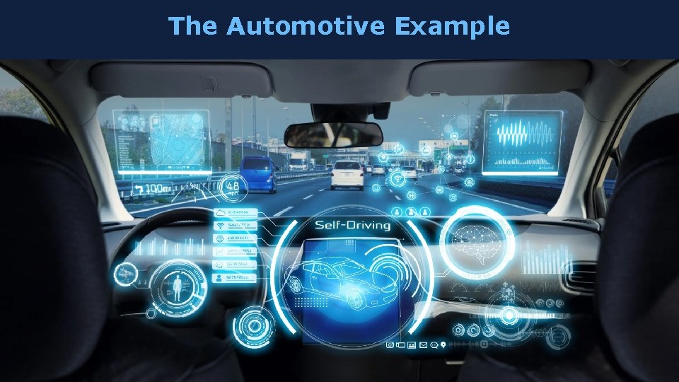 The Automotive Example 8 Copyright © Ada. Core, 14 December 2021 