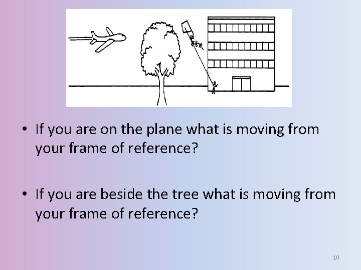  • If you are on the plane what is moving from your frame