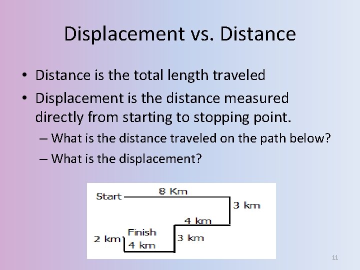 Displacement vs. Distance • Distance is the total length traveled • Displacement is the