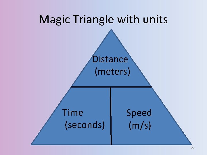 Magic Triangle with units Distance (meters) Time (seconds) Speed (m/s) 22 