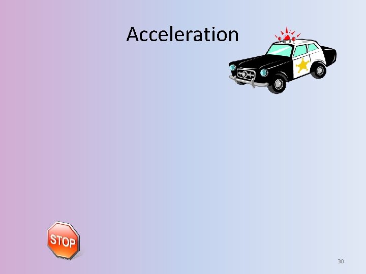 Acceleration 30 