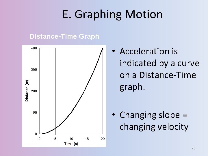 E. Graphing Motion Distance-Time Graph • Acceleration is indicated by a curve on a