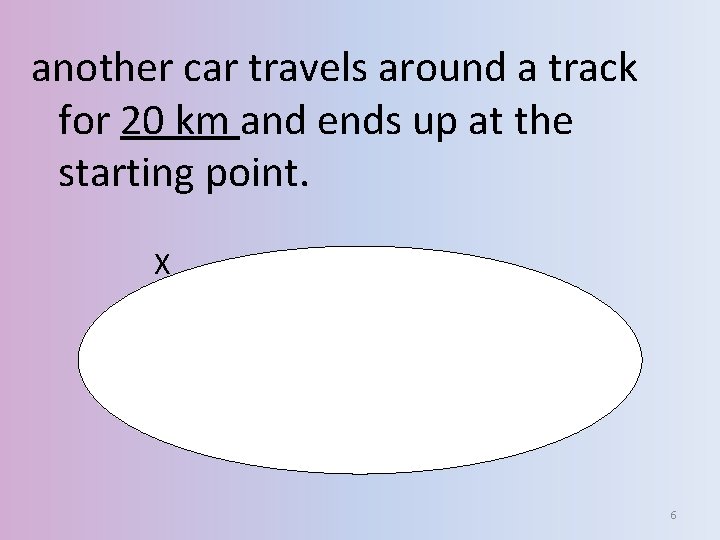 another car travels around a track for 20 km and ends up at the