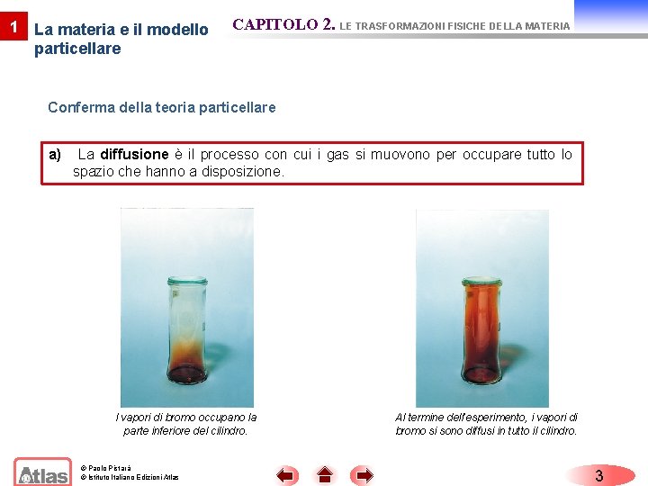 1 La materia e il modello particellare CAPITOLO 2. LE TRASFORMAZIONI FISICHE DELLA MATERIA