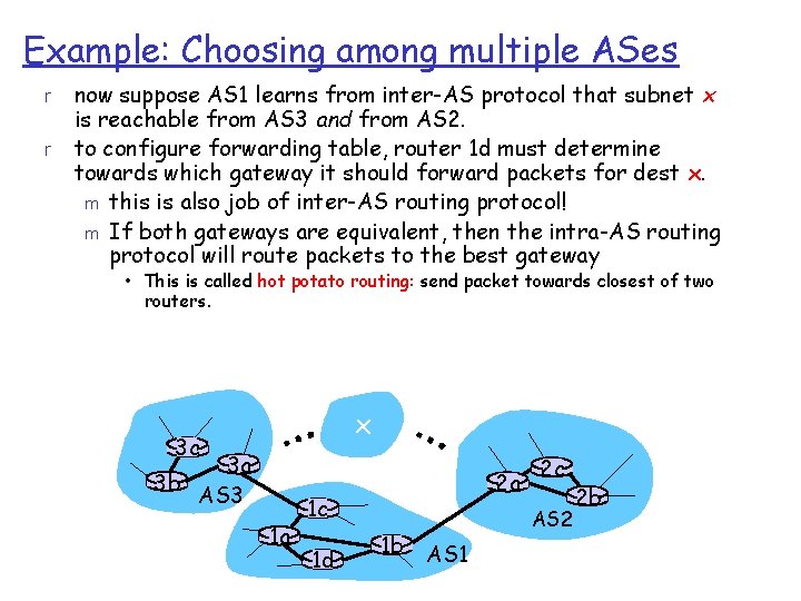 Example: Choosing among multiple ASes r r now suppose AS 1 learns from inter-AS