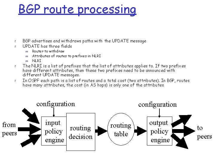 BGP route processing r r BGP advertises and withdraws paths with the UPDATE message
