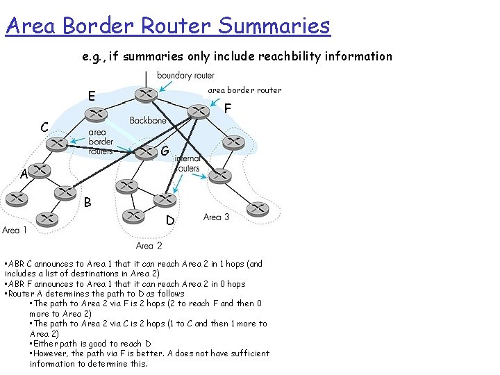 Area Border Router Summaries e. g. , if summaries only include reachbility information area