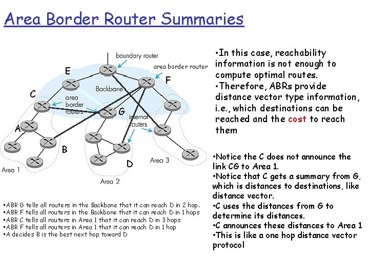 Area Border Router Summaries area border router E F C G A B D