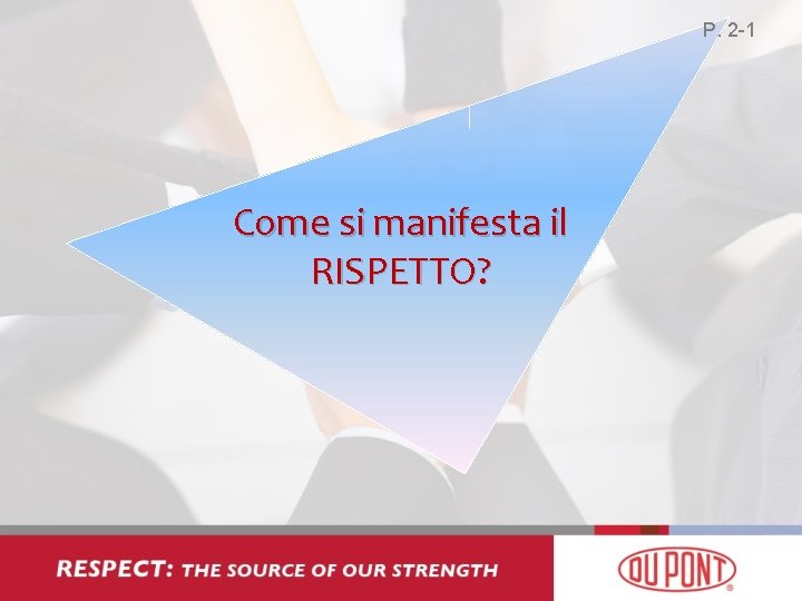 P. 2 -1 Come si manifesta il RISPETTO? 