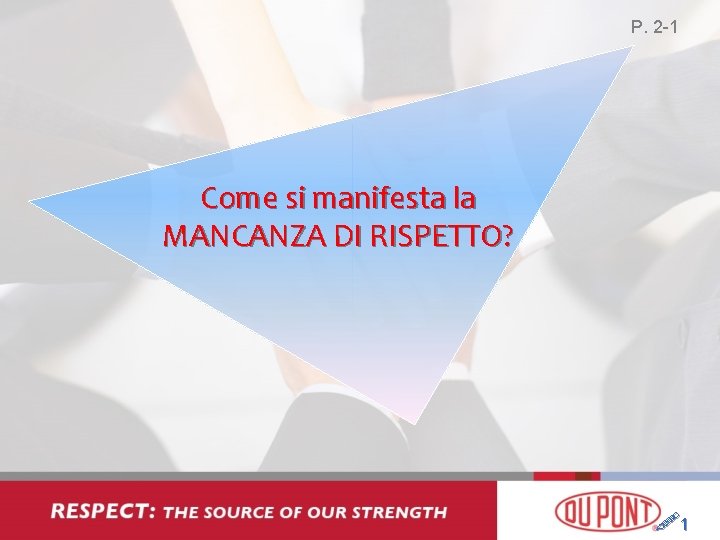 P. 2 -1 Come si manifesta la MANCANZA DI RISPETTO? 1 