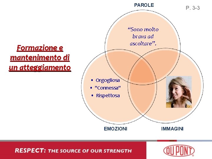 PAROLE P. 3 -3 “Sono molto brava ad ascoltare”. Formazione e mantenimento di un